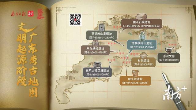 文明起源阶段广东重大考古发现（部分）。  