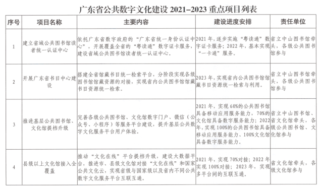 通讯员/受访者 黄雯 供图