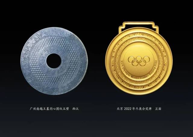 奥运奖牌灵感来源于南越王墓出土的同心圆纹玉璧。